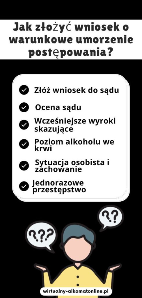 Jak złożyć wniosek o warunkowe umorzenie postępowania